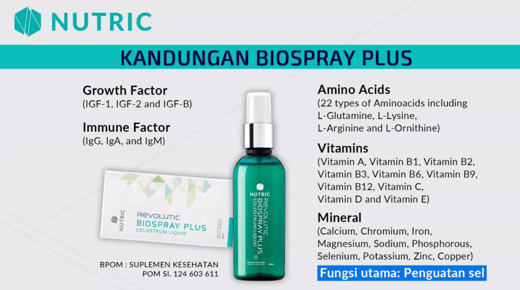 jual biospray